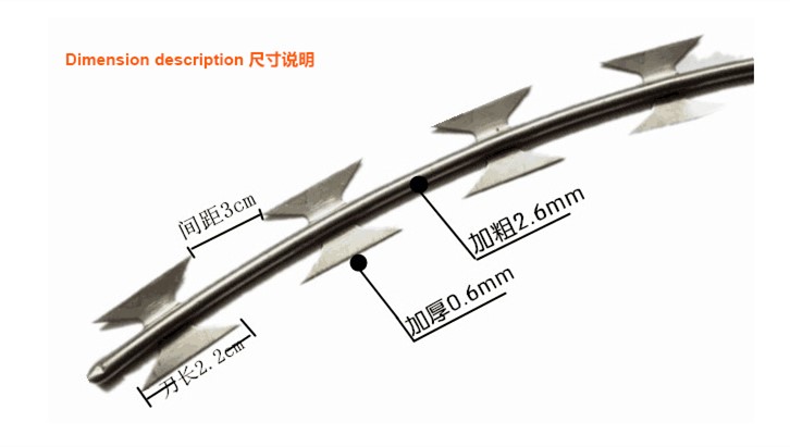 刀片刺繩細節(jié)圖 刀片刺繩細節(jié)圖